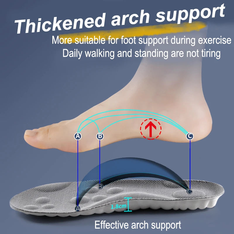 AirCushion Pro Arch Pads